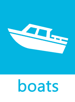 Personal Loans For Boats