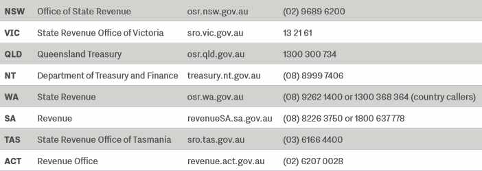 first-home-buyers-grants-table